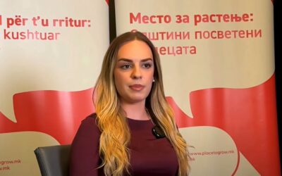 Постигнувања и најдобри практики од Гостивар, со Афердита